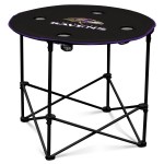 Baltimore Ravens Round Table